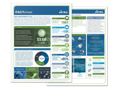 MKS Fact Sheet